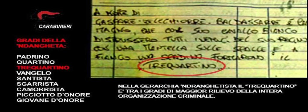 'Ndrangheta Italiana
